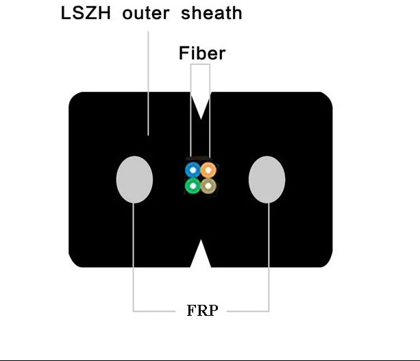 4 코어 실내 싱글 모드 G657A GJXFH LSZH 재킷 FTTH 광섬유 드롭 케이블