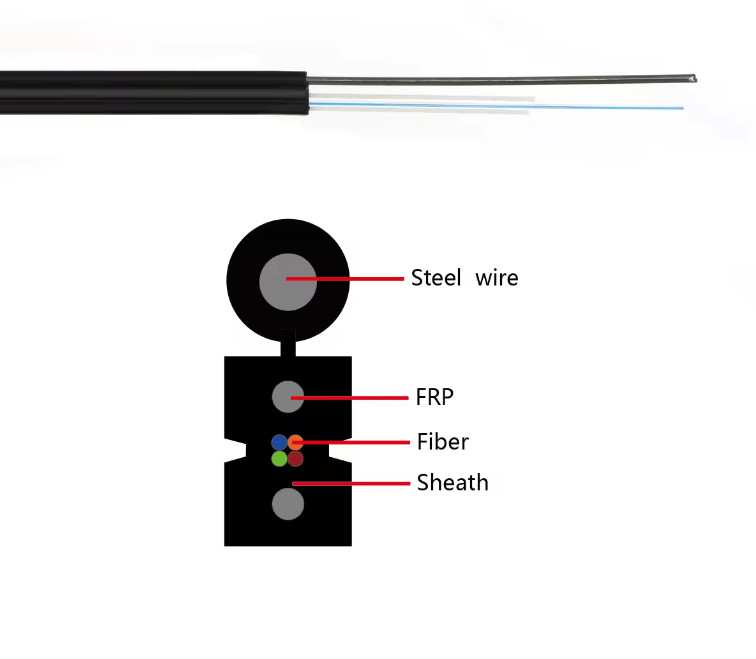 GJYXFCH 4섬유 FTTH 실내 외관 FRP 강도 멤버 광학 드롭 케이블
