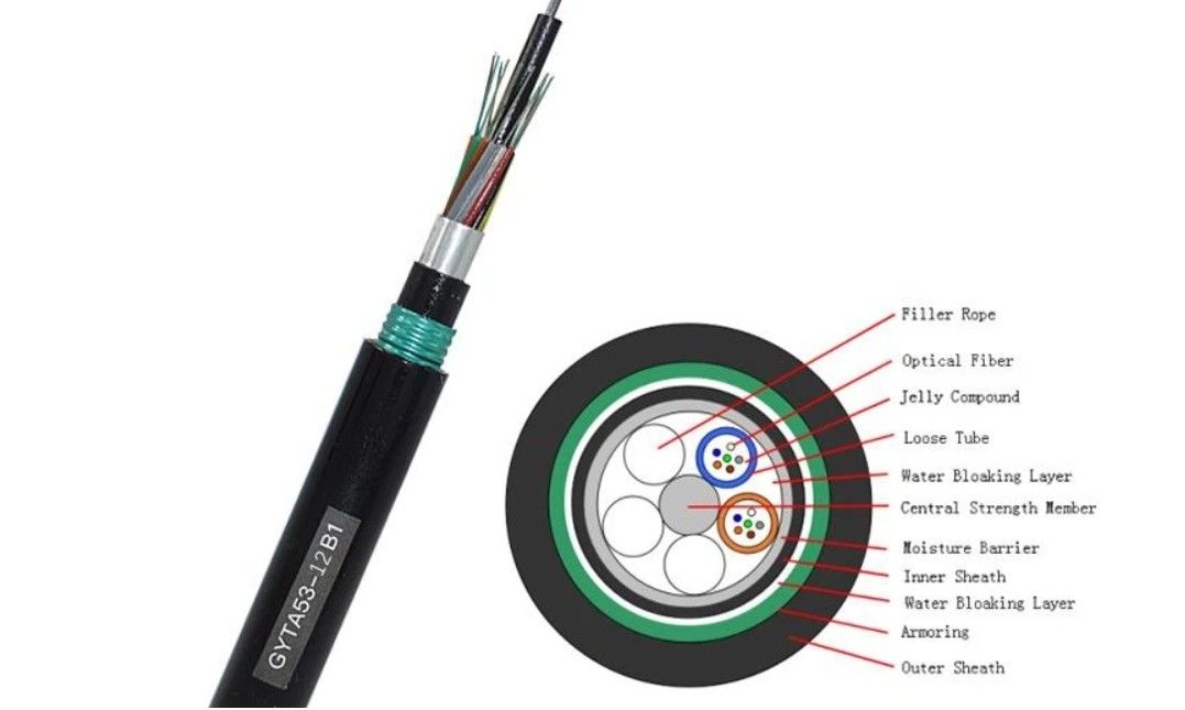 직접 묻힌 광섬유 케이블 -20- 70°C 구조 SZ 스트랜드 된 느슨 파이프