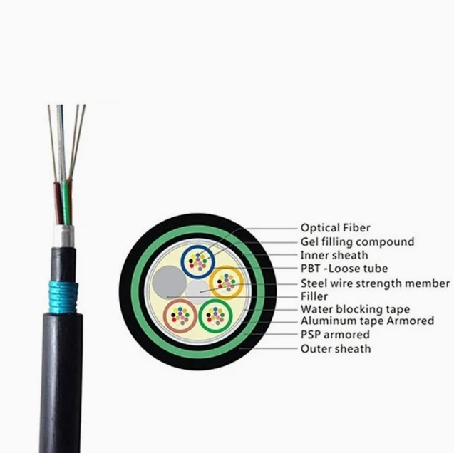 직 buried 광섬유 케이블 GYTA53 PBT 느슨 파이프와 ≥50dB 반환 손실 우수한 네트워크 성능 코어 2-144 코어