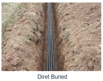 직 buried 광섬유 케이블 GYTA53 PBT 느슨 파이프와 ≥50dB 반환 손실 우수한 네트워크 성능 코어 2-144 코어