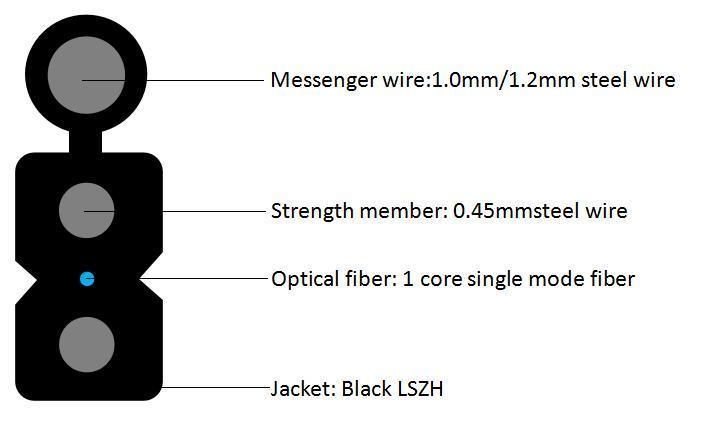 야외 금속 나비 모양 광섬유 케이블 (1 코어) 도입