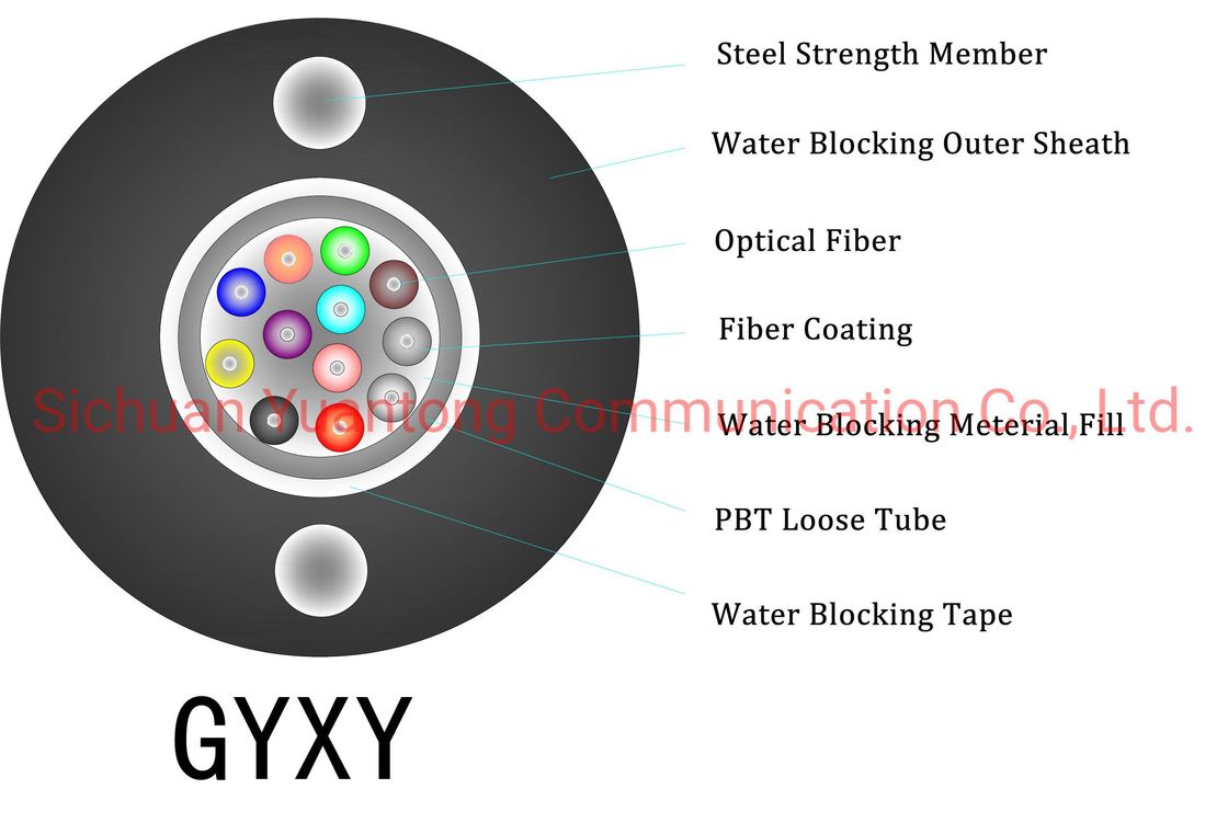 흰색 LSZH 재킷 재료 실내 FTTH 드롭 케이블 사용자 정의 가능한 섬유 길이와 단일 모드 섬유 유형