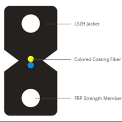GJXH 2 코어 FTTH 실내 LZSH 껍질 광섬유 케이블 드롭 케이블
