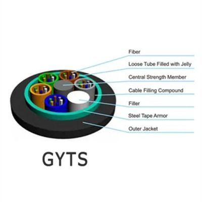 우리의 블랙 광섬유 선로와 케이블 관리 시스템을 업그레이드 케이블 컬러 블랙