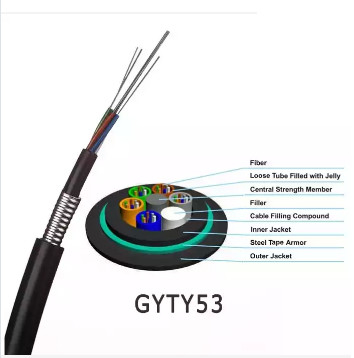 GYTY53 반대로 쥐 광학 섬유 케이블 단일 모드 기갑 24 핵심 G652D PE 재킷