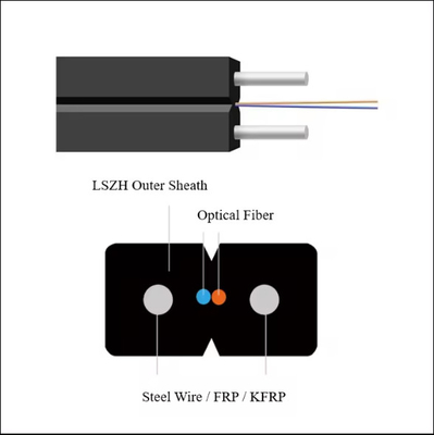 GJXH 2 코어 FTTH 실내 LZSH 껍질 광섬유 케이블 드롭 케이블