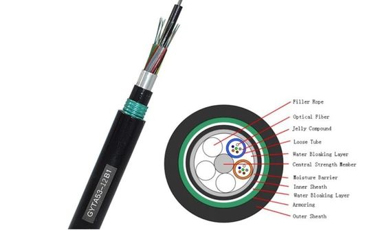 직접 묻힌 광섬유 케이블 -20- 70°C 구조 SZ 스트랜드 된 느슨 파이프