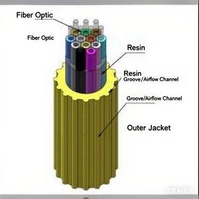 장거리 통신용 EPFU 공기 부풀린 마이크로 케이블
